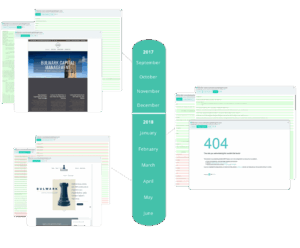 ChangeTower records and archives websites in their native format
